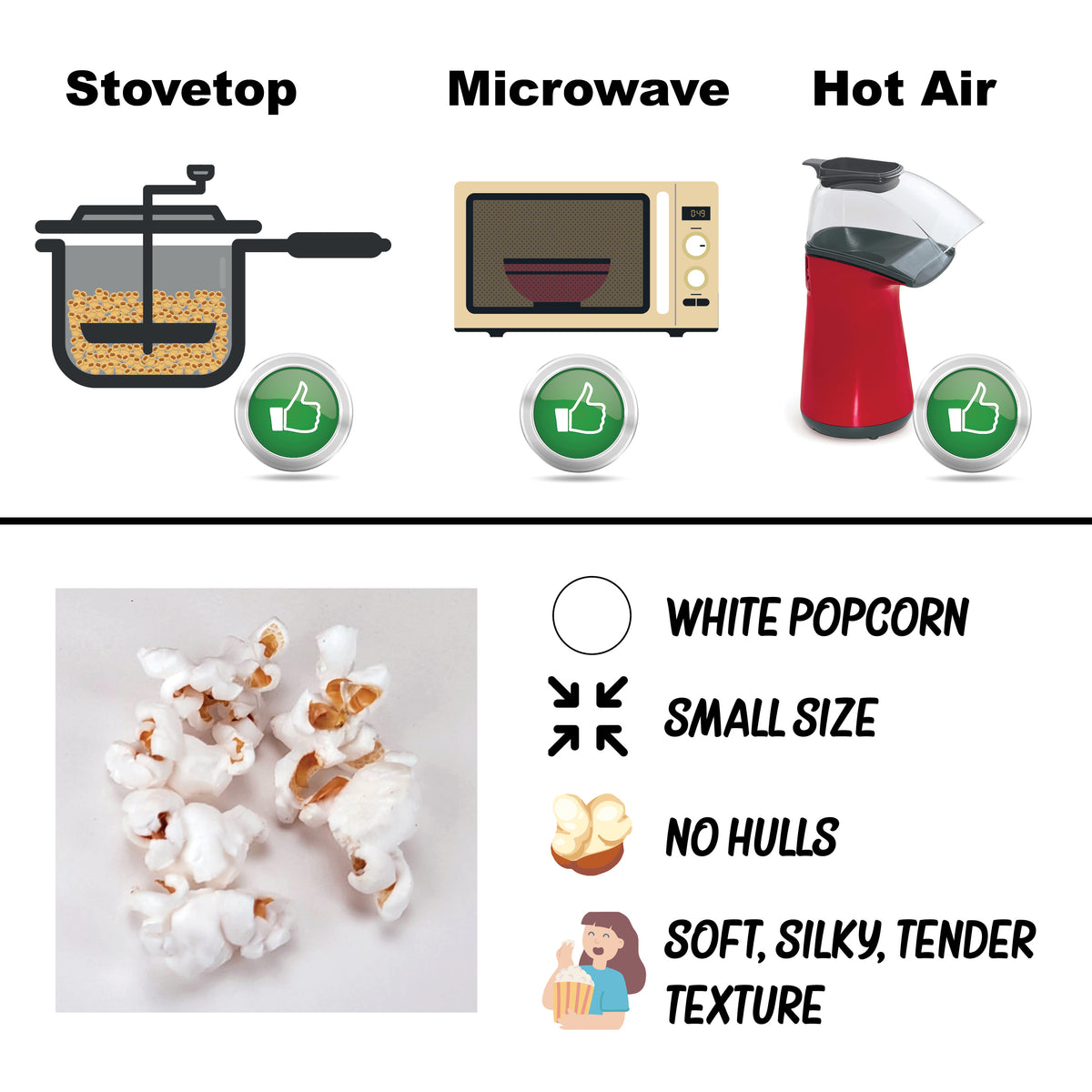 1lb Tub White Butterfly Hulless Popcorn Kernels - Easy-Eating, Baby Sm ...