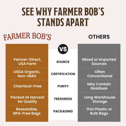 Hard Red Wheat Berries USDA Organic Non-GMO Farmer Bob's