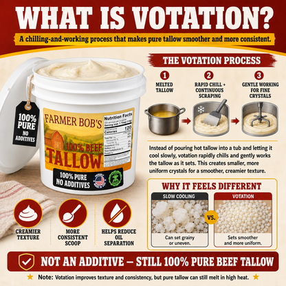 Farmer Bob's Beef Tallow for Cooking - Ideal for Deep Frying & Soap Making - Grass Fed - Bulk Cooking & Baking - Natural, Versatile Culinary Fat - Perfect for Kitchens & Home Chefs